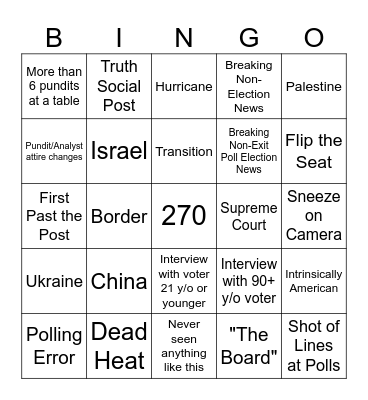 Election Night TV Bingo Card