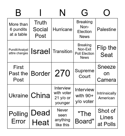 Election Night TV Bingo Card