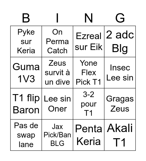 T1-BLG Bingo Card