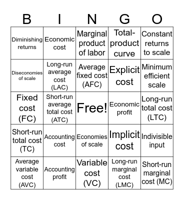 BUS3200 Microeconomics - Chapter 8 Bingo Card