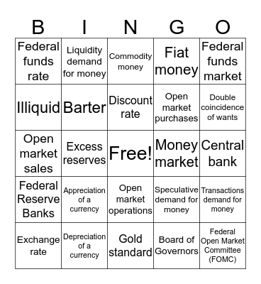 BUS3220 Macroeconomics - Chapters 13 - 14 Bingo Card