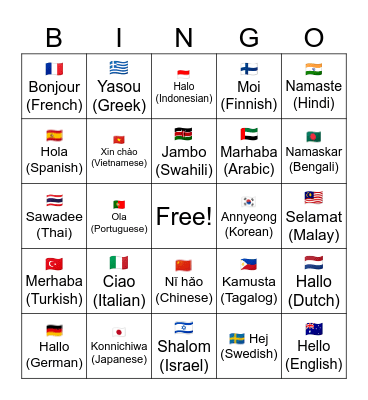 HELLO FROM AROUND THE WORLD Bingo Card