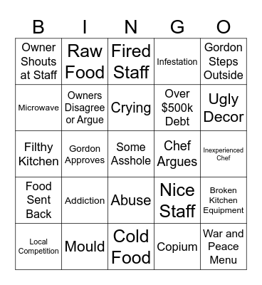 Kitchen Nightmares Bingo Card