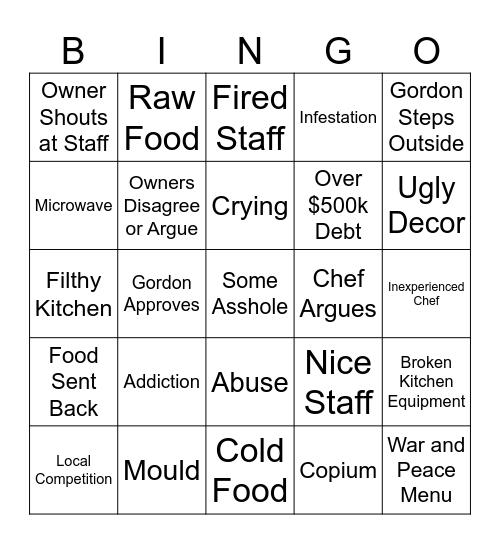 Kitchen Nightmares Bingo Card