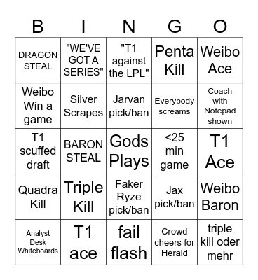 2023 LoL World Championship Finals Bingo Card