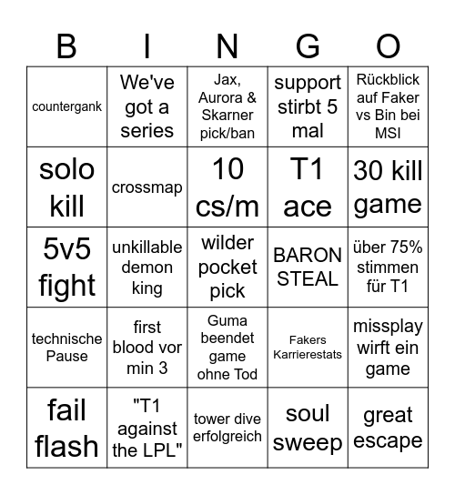 LoL Worlds 2024 by Flemme Bingo Card