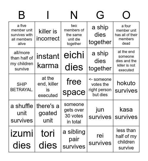 enstars danganronpa bingo Card