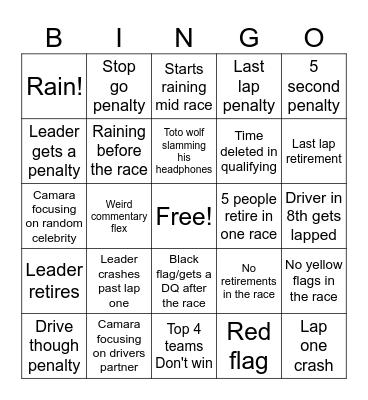 F1 bingo Card