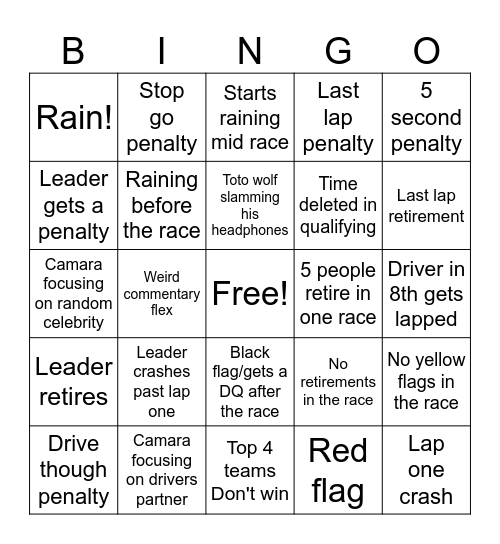 F1 bingo Card