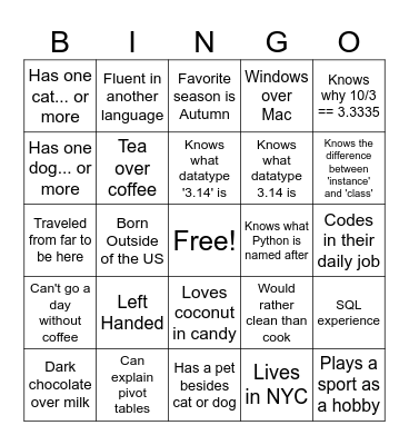 DS542 Fall 2024 Bingo Card