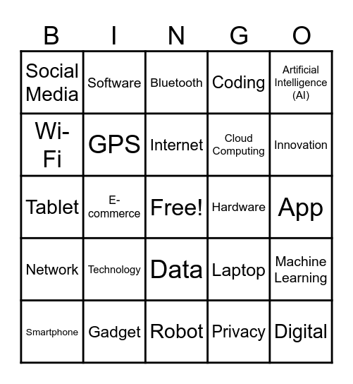 High Tech World Bingo Card