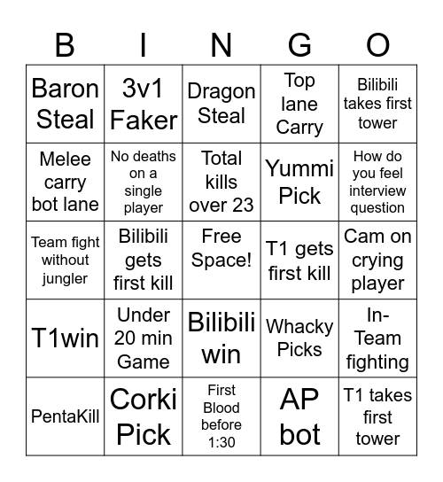 League of Legends Worlds Bingo Card