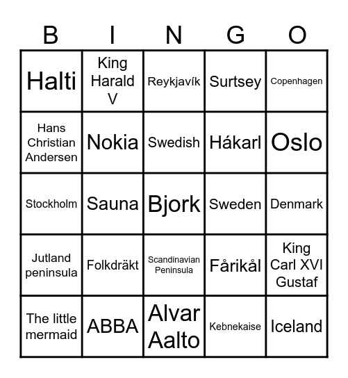 Nordic Countries Bingo Card