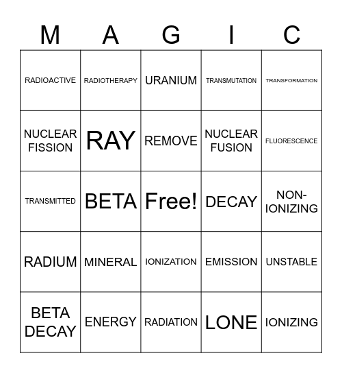 M.A.G.I.C BINGO!! Bingo Card