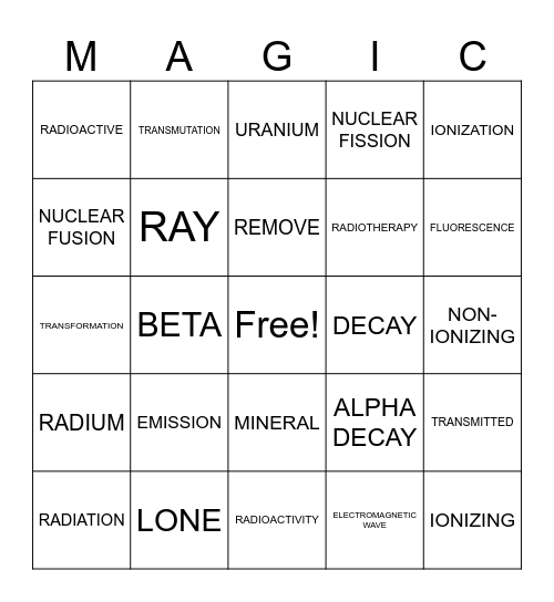 M.A.G.I.C BINGO!! Bingo Card