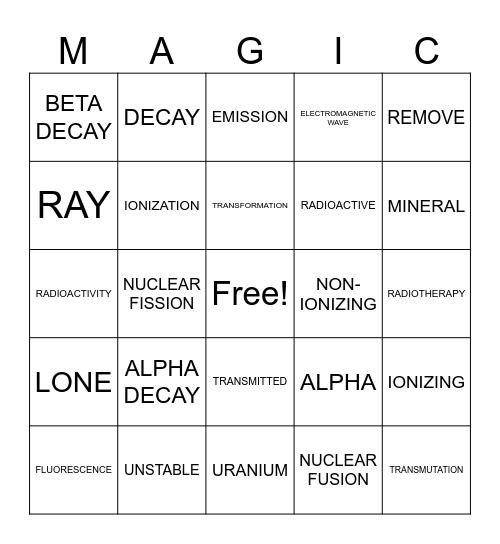 M.A.G.I.C BINGO!! Bingo Card