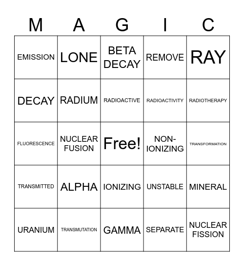 M.A.G.I.C BINGO!! Bingo Card