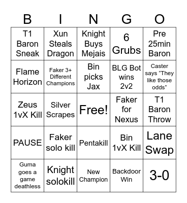 Worlds 2024 Bingo Card