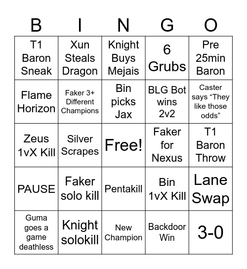 Worlds 2024 Bingo Card