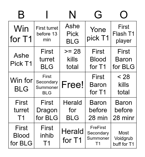 So' Bingo Card