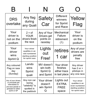 Brazilian GP Bingo - 2024 - @gispatch Bingo Card