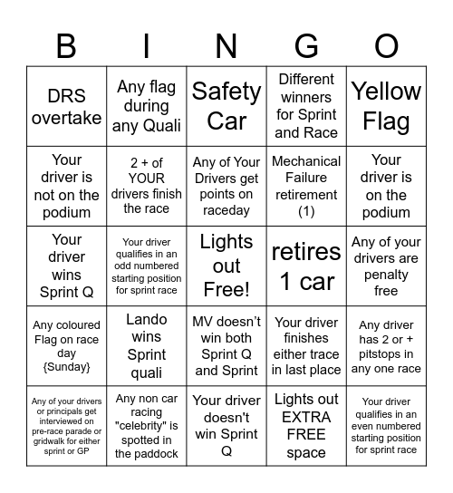 Brazilian GP Bingo - 2024 - @gispatch Bingo Card