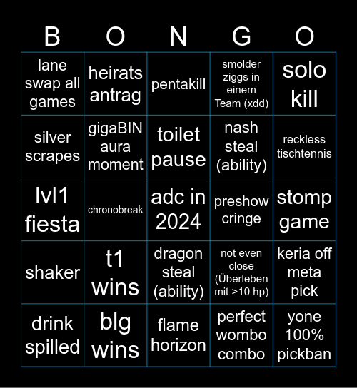 Worlds Bingo Card