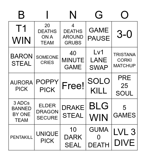 5x5 WORLDS BINGO Card