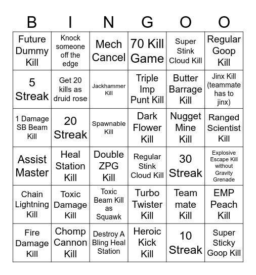 BS Bingo by Deggy Bingo Card