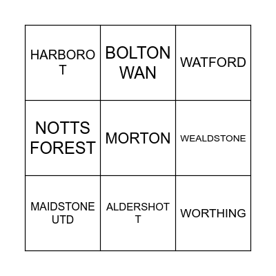 NET'S BAR FOOTY BINGO! Bingo Card