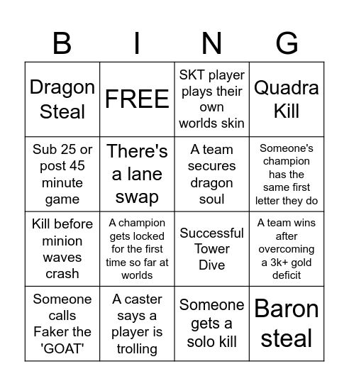 League of Legends Worlds Final (2024) Bingo Card