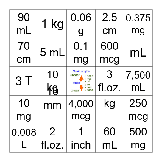 Conversions: Metric & Household Bingo Card