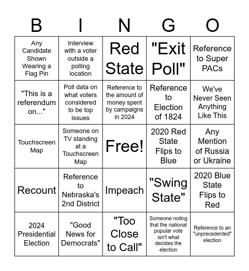 Election Night Bingo Card