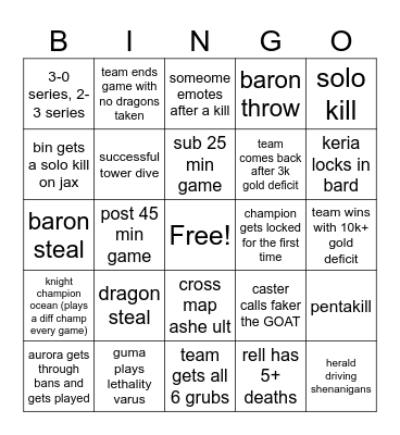 Worlds 2024 Bingo Card