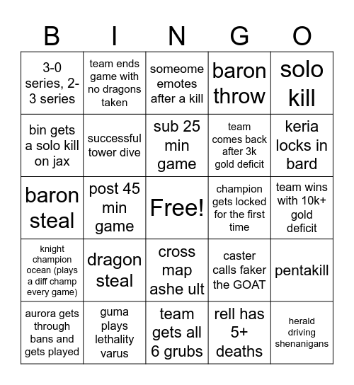 Worlds 2024 Bingo Card