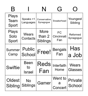 Who Are We? Bingo Card