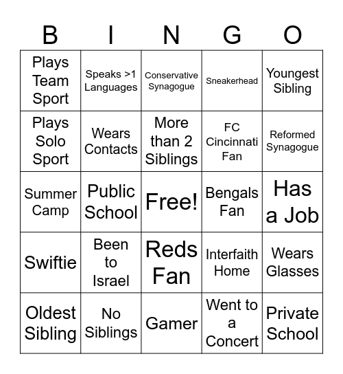 Who Are We? Bingo Card