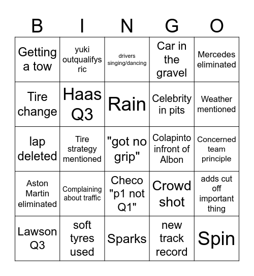 F1 qualifying Bingo Brazil 2024 Bingo Card