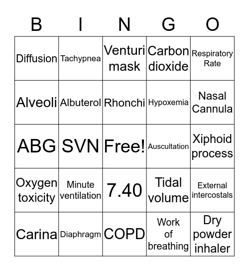 Respiratory Therapy Bingo Card