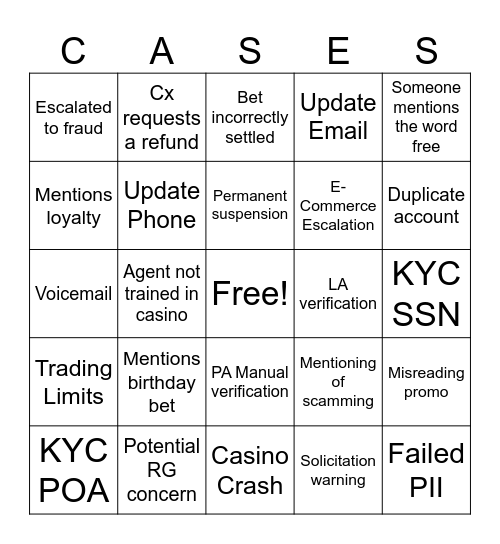 CASES Bingo Card