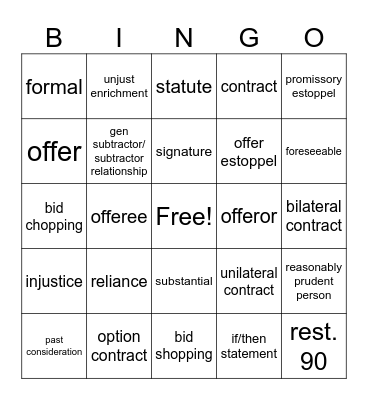 Offer Estoppel Bingo Card