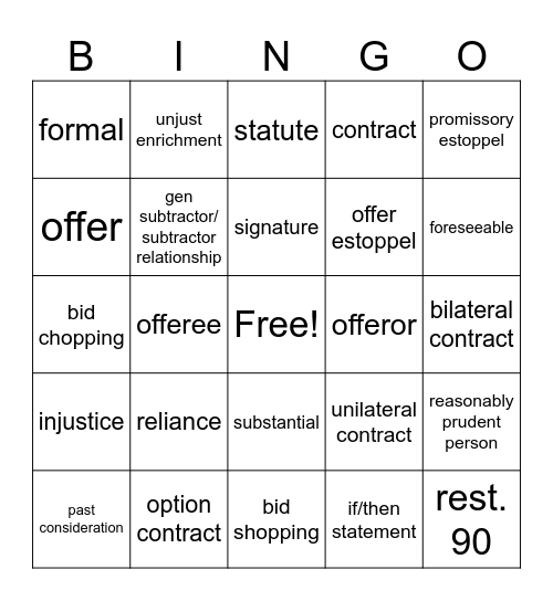 Offer Estoppel Bingo Card