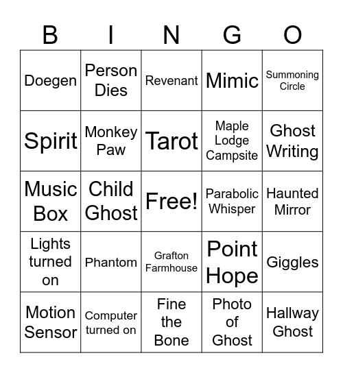 Phasmophobia - All words Bingo Card