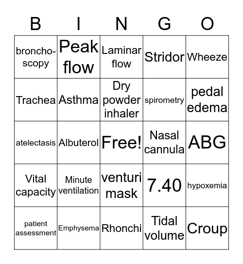 Respiratory Therapy Bingo Card