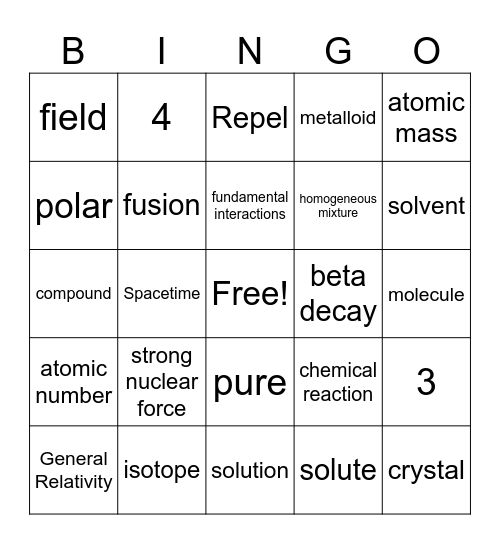 Chapters 5 and 6 - Physical Science Bingo Card