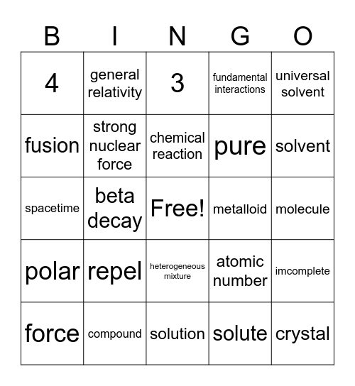 Chapters 5 and 6 - Physical Science Bingo Card