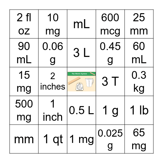 Conversions: Metric & Hoisehold Bingo Card