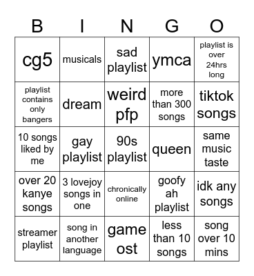 Spotify Playlist Bingo Card