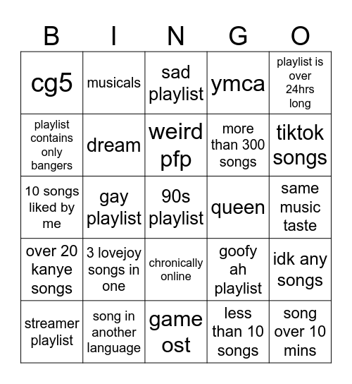 Spotify Playlist Bingo Card