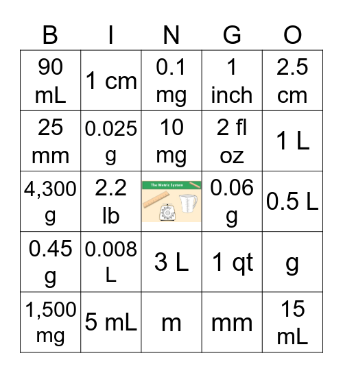 Conversion: Metric & Household Bingo Card